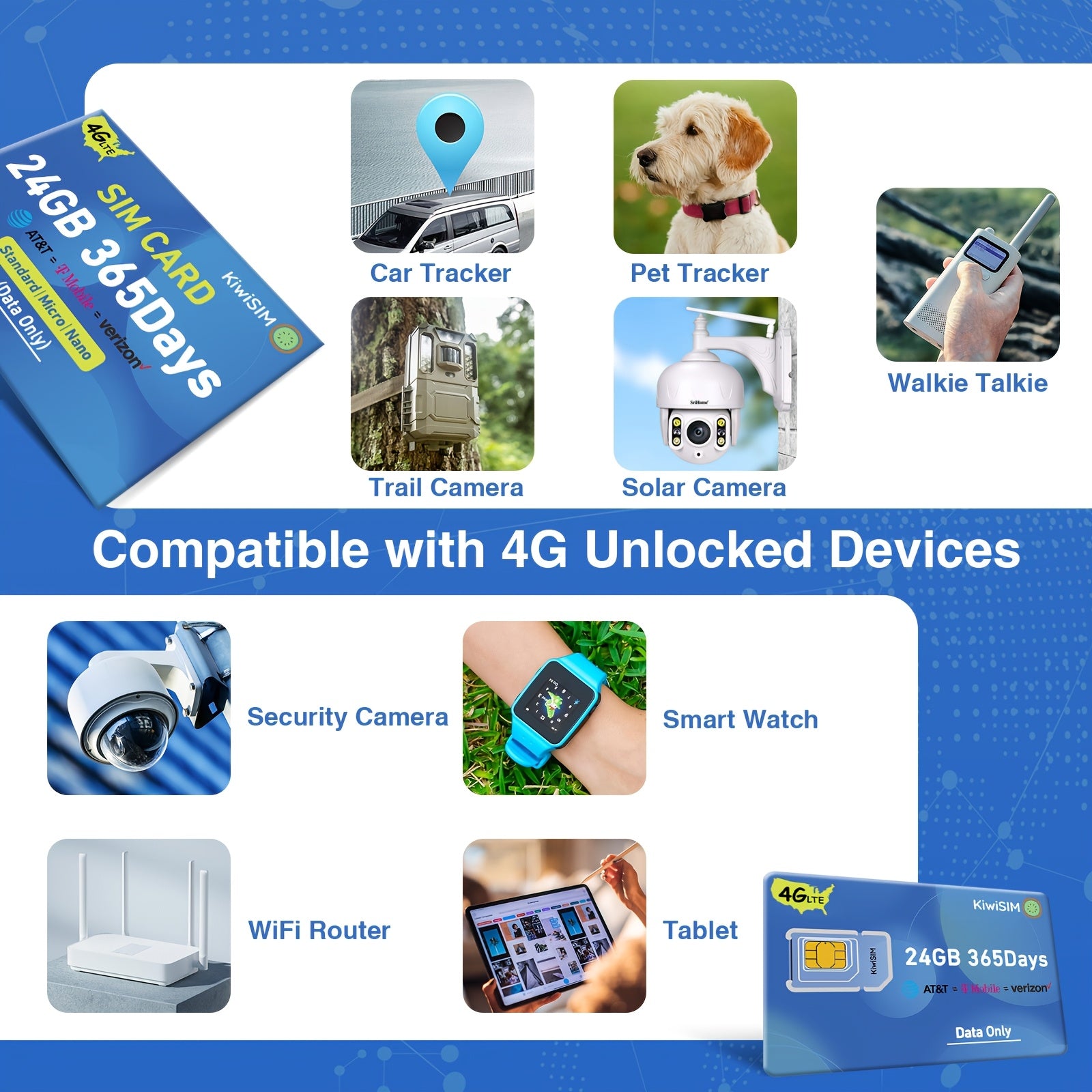 USA 4G LTE Data-Only Prepaid SIM Card | Multiple Data Plans | No Monthly Fee | Works with Security Cameras, GPS, Hotspots, Smartwatches, Tablets | Nationwide Coverage | High-Speed | No Voice/Sms | Easy Activation | No Hidden Charges