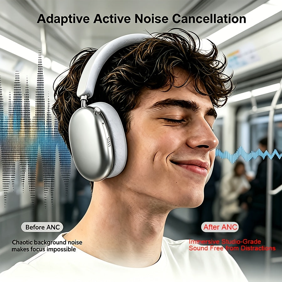 Over-Ear Wireless Headphones, ANC Noise Cancelling Wireless 5.4 Headphones, 40H Playtime Hi-Fi Stereo Deep Bass Foldable Headset with Mic for Work Travel Daily Use