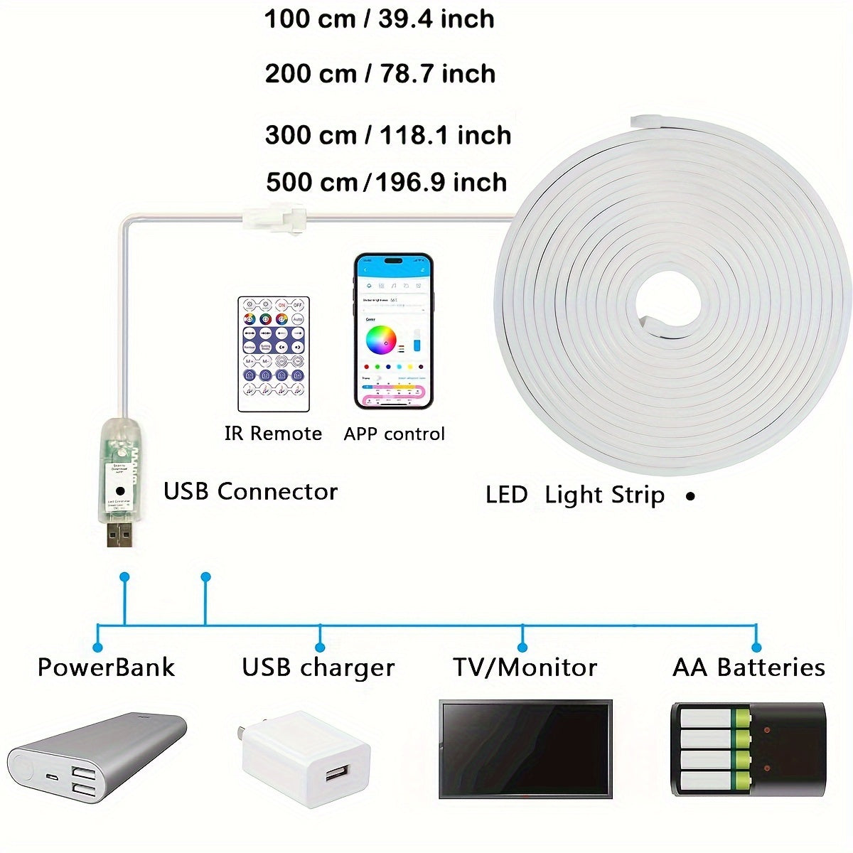 Strong Outdoor/indoor Dual-purpose RGBIC Neon Light Rope - APP/remote Control Dual Control | Suitable for Courtyard Walls, Store Signs, Bedrooms, Game Rooms, and Halloween/Christmas Decorations