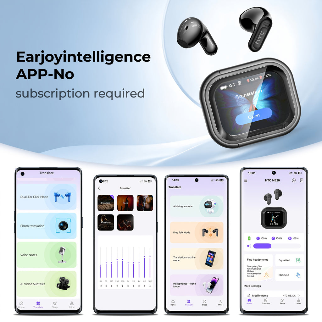 HTC NE20 AI Translation Earbuds, 136 Languages Bidirectional Real-Time Translation, True Wireless Bluetooth Earbuds, 2026 New Model, Essential for Business and Travel, Supports LDAC High-Definition Sound Quality, 30mAh Battery Capacity, 4-Hour Talk