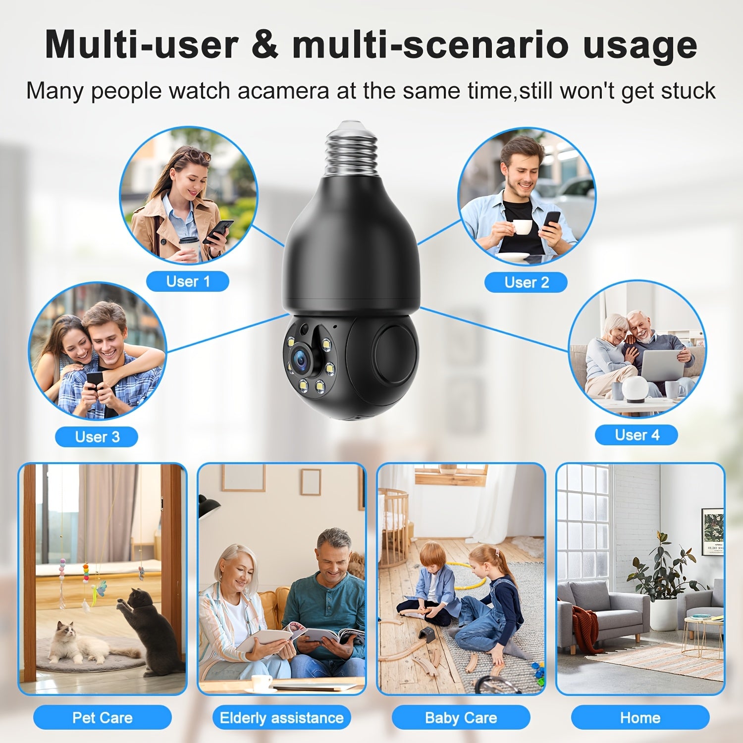 5MP High-definition Smart Bulb Camera, Cat/dog Monitoring Camera, 360° Panoramic Pan-tilt, 5G/2.4G WiFi, Wireless Indoor Use, Color Night Vision, with Motion Detection Alarm, Remote Two-way Voice, Very Suitable for Pet Monitoring, Mothers Day Gift