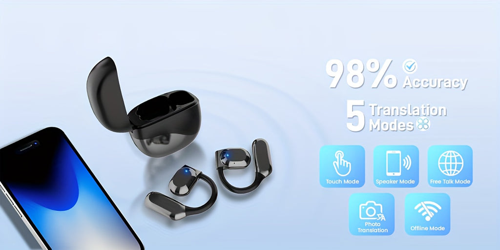 Real-Time Languages Smart AI Translation Earbuds - Translate In Real-Time, Providing Precise Simultaneous Interpretation to Eliminate Language Obstacles for Seamless Business Trips, Social Interactions, Education, Work, And Conferences,