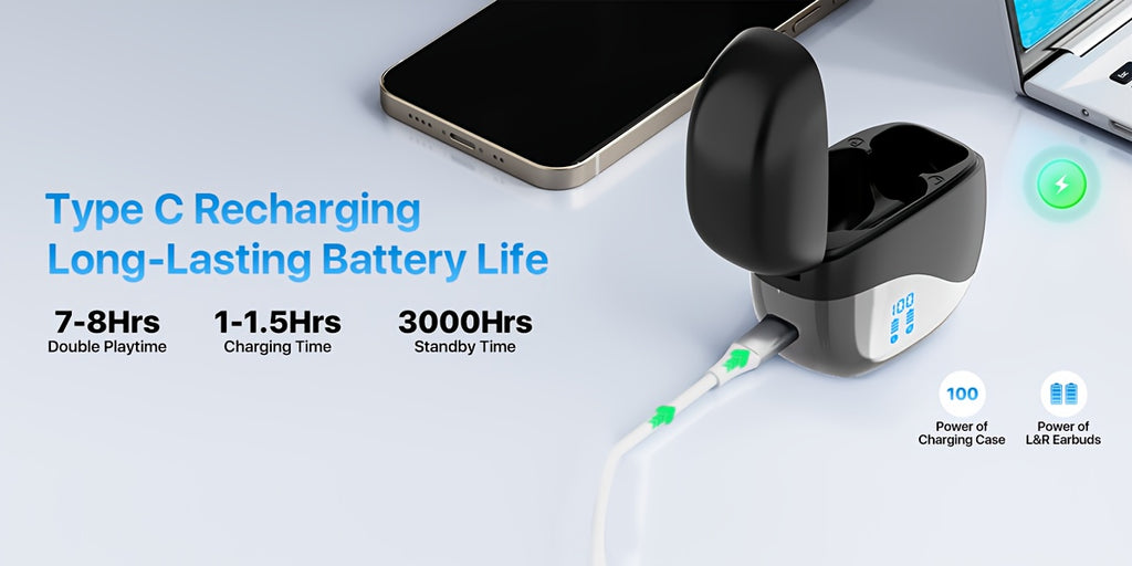 Real-Time Languages Smart AI Translation Earbuds - Translate In Real-Time, Providing Precise Simultaneous Interpretation to Eliminate Language Obstacles for Seamless Business Trips, Social Interactions, Education, Work, And Conferences,