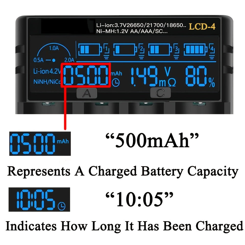 A Versatile Charger for 18650 Batteries Featuring an LCD Screen That Shows Battery Capacity, Compatible with 3.7V And 1.2V Batteries Including Sizes 26650, 18650, 18490, 18350, 17670, 17500, 16340, 14500, RCR123A