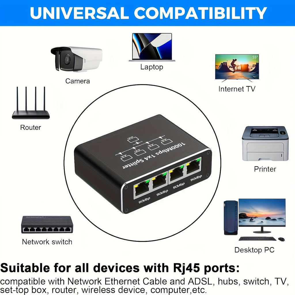 1pc Ethernet Port Splitter, 1-to-4 Adapter, High-Speed Network Extender with USB Power Cable, Network Adapter Switch for Simultaneous Networking of Four Devices