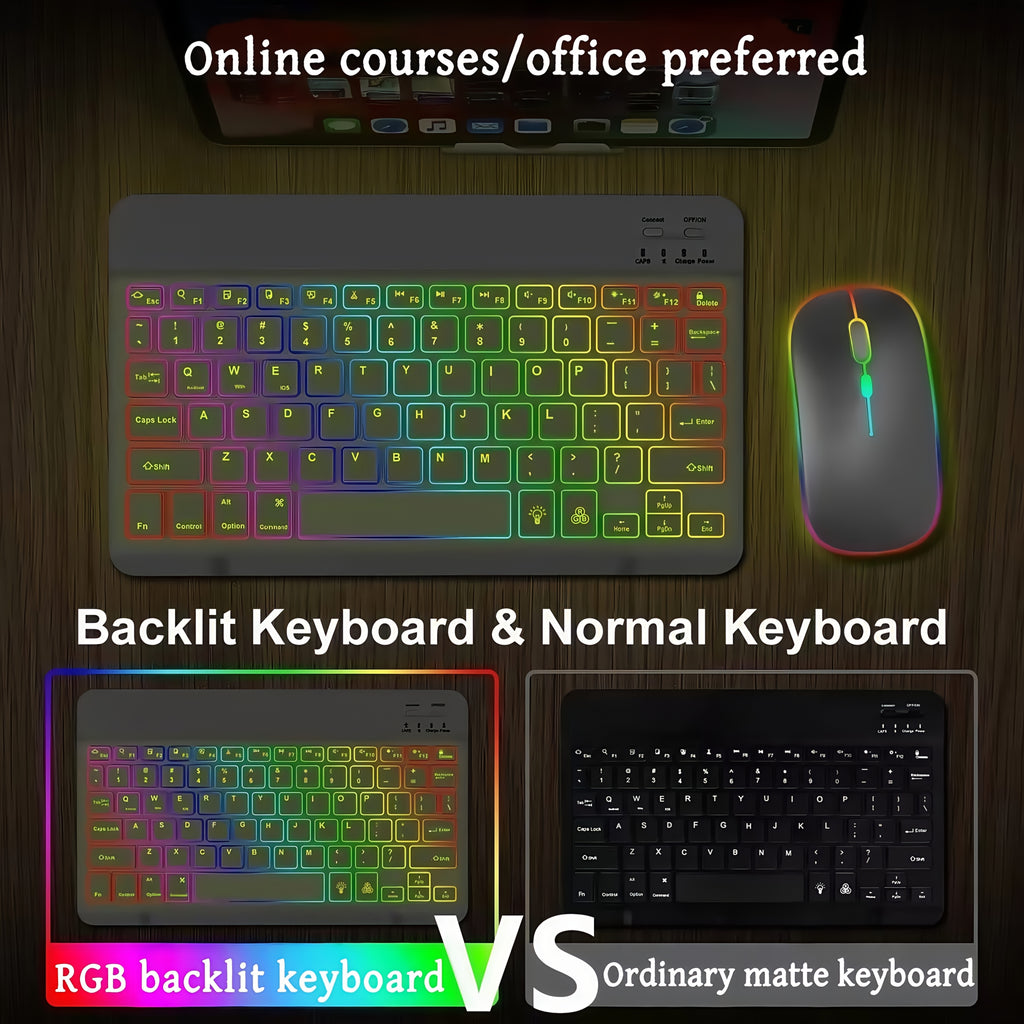 KLZO Keyboard and Mouse Combo Compatible for PC, Computer Set with Color-Changing Backlight, 7 Color RGB, Quiet Scissor- Keys, Ultra-Thin Compact, - (No Adapter Included)