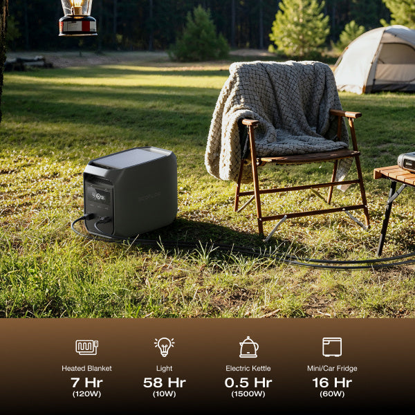 EcoFlow 30W Rapid GaN-C Charger with DELTA 3 Classical Dark 1000 Portable Power Station, 1024Wh LiFePO4 Battery, 60mins Fast Charging, Solar Power Bank for Home Backup Power, Camping & RV panel solar para casa 110v y 220v convertidor de 12v a 110v estació