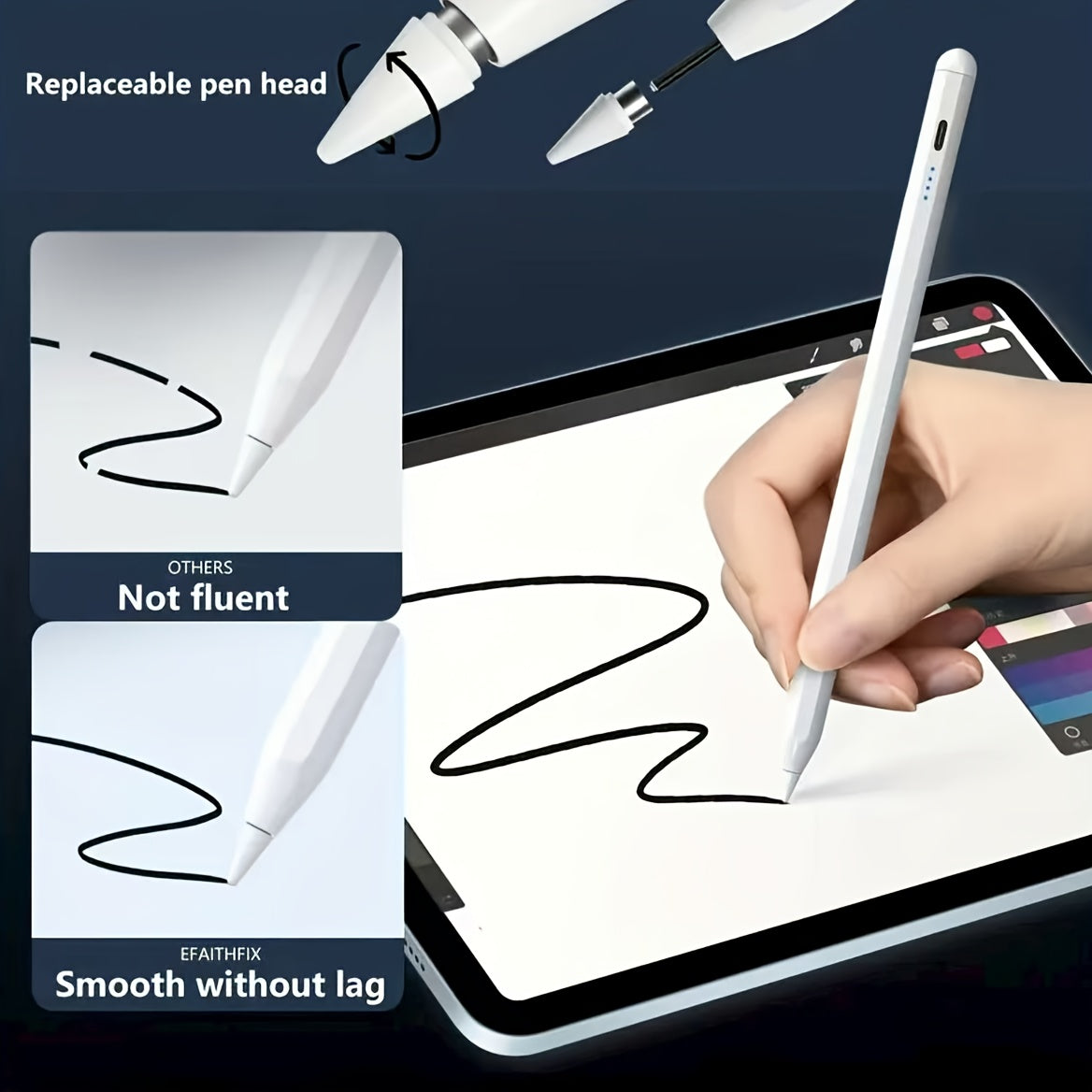 Stylus Pen for Ipad And Android Tablets (With Palm Rejection And Tilt Sensor) - USB-C Input, Apple Pencil Compatible with for Ipad 6/7/8/9/10, Pro 12.9/11"/M4, Air 3/4/5/6, Mini 5/6 (White/Black), Works with Android Tablets