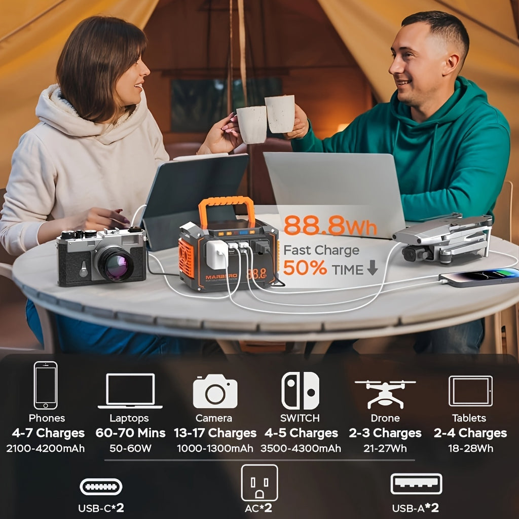 [Outdoor Camping, Gift] Portable Power Station 237Wh With 60W Solar Panel/88Wh And 30W Sl/111Wh And 30W SL, Or 88.8Wh/237Wh. With 2 X AC/USB-C PD/USB QC3.0/DC Output, LED Emergency Power Light For Outdoor Camping, RV Traveling, Emergencies For Gift