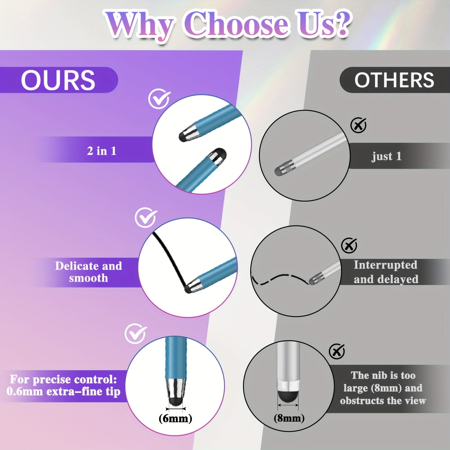 Stylus (10pcs), Stylus Pen for Touchscreen, High Precision and Sensitivity Stylus Pen for Android Smartphone and Tablets, Compatible with Capacitive Touch Screen Student Gift Idea