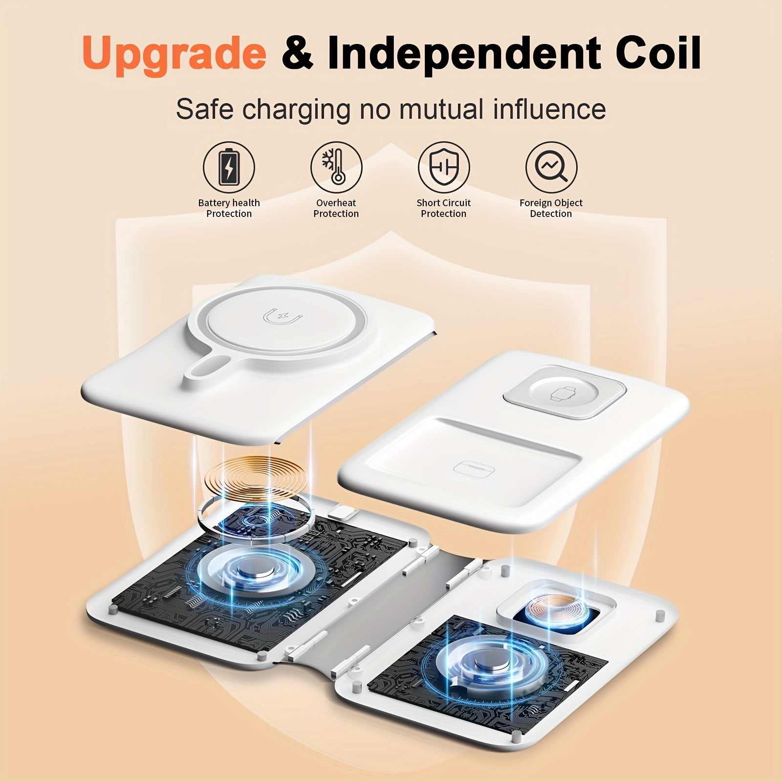 [3-In-1 Wireless Charger] Foldable Wireless Charging Station, 3-In-1 Wireless Charger, Magnetic Phone Charger, for Iphone 16 15 14/Pro/Plus/Pro Max/13 12/Pro Max, for Iwatch 9 8 7 6 5 4 3 2 Ultra 2 1, for Airpods 3 2 Pro