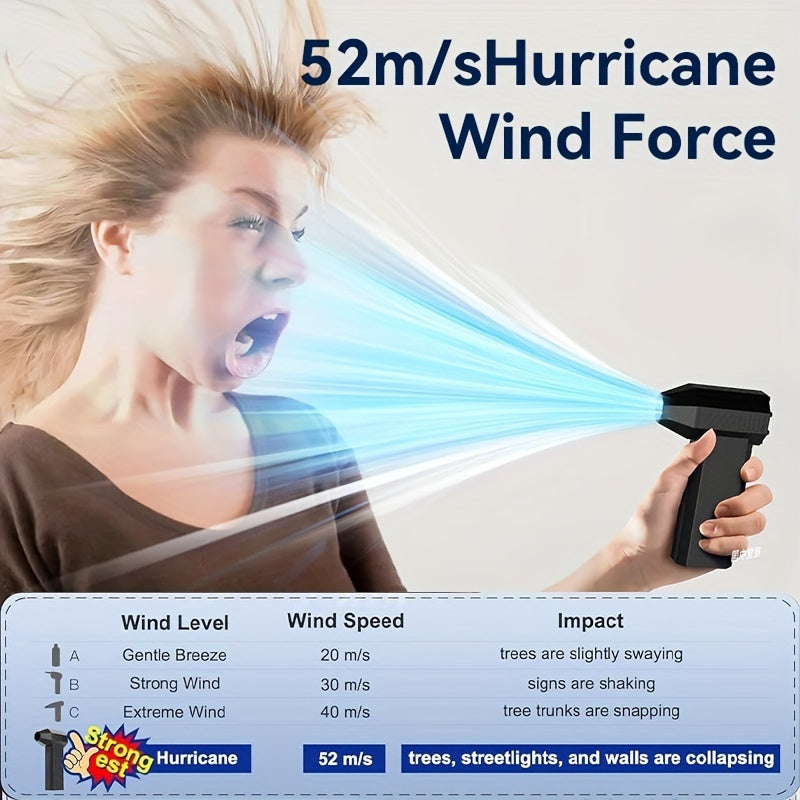 130, 000 RPM Super Turbo Fan, High-Power Brute Force Fan, USB-C Fast Charging, Adjustable Wind Power, Rechargeable Air Blower, Suitable for Computer Cleaning, Car Cleaning And Dust Removal, Leaf Blowing, Cooling, And Powerful Brute Force Fan