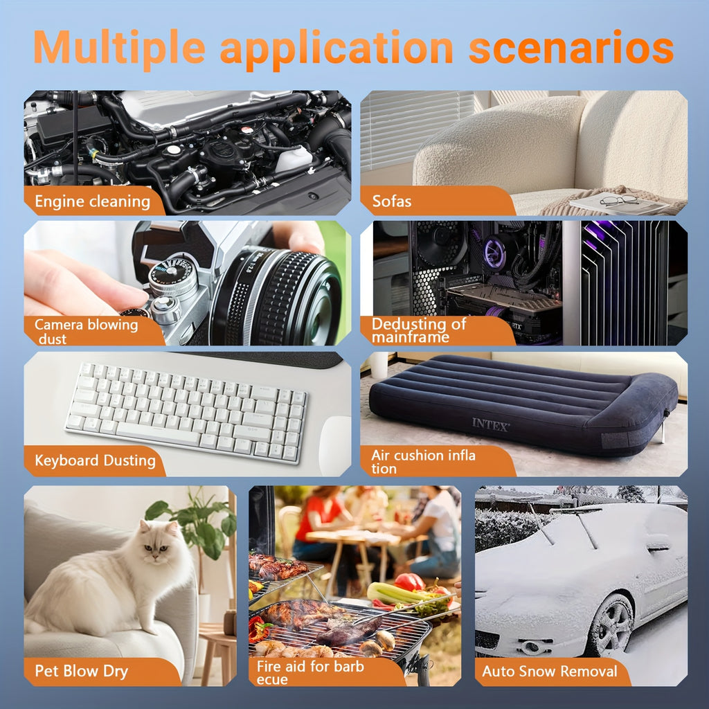 200g Thrust High-pressure Air Dust Collector, 100, 000/130, 000/150, 000 RPM Electric Compressed Air Dust Collector, Turbine Fan with Brushless Motor, Used for Computer, Keyboard, Outdoor And Car Cleaning, Car Accessories, Hair Dryer, Blower, Super