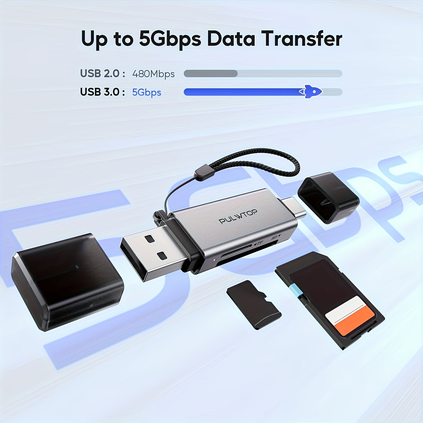PUWLTOP USB 3.0 SD Reader, Dual Slots USB 3.0 Type C To Micro SD Card Adapter For SD/Micro SD/SDHC/SDXC/MMC [card Not Included], No Driver Needed, Plug And Play