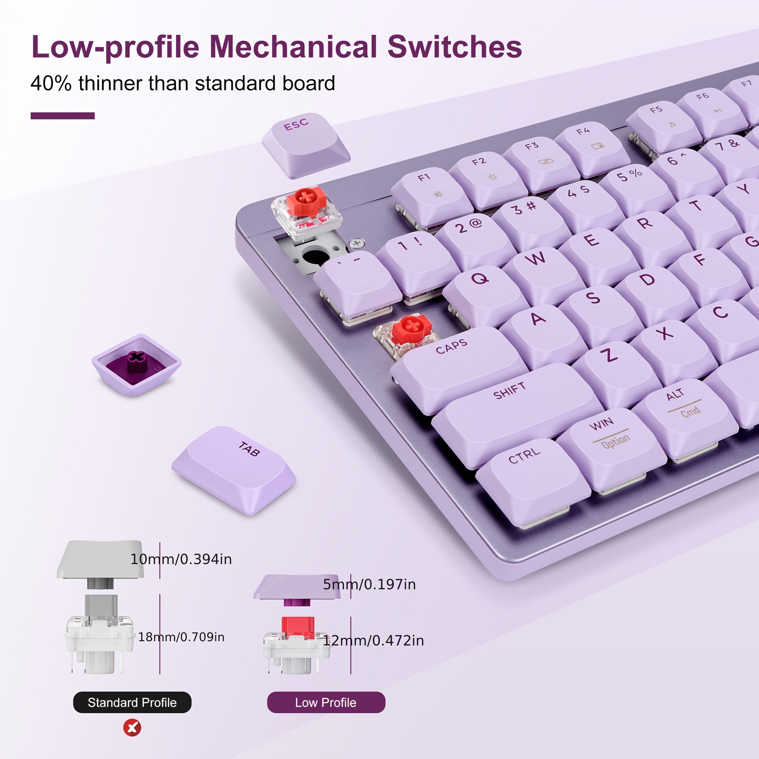 LeadsaiL FA98 Wireless Mechanical Keyboard And Mouse, 2.4Ghz Cordless Mechanical Keyboard And Silent Mouse, Low-Profile Red Switch, 98-Key Compact Slim 96% Keyboard for Windows/MacOS PC Laptop