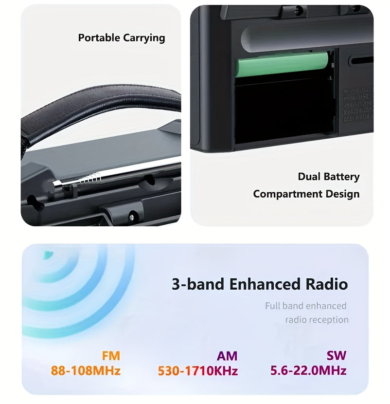 2026 New 5-in-1 Emergency Radio with Dual Speaker System, MP3/USB/TF Card Player, FM/AM/VHF/SW Bands,, 180° Foldable Solar Panel & Flashlight - Portable for camping,, Power Outages (/)