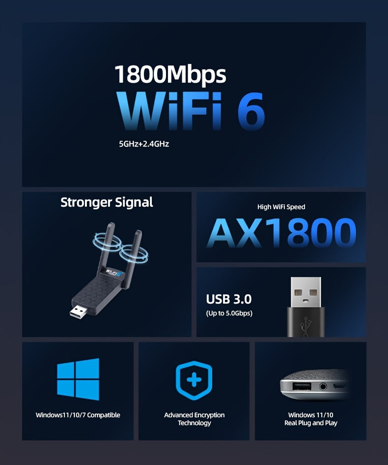 Wireless USB WiFi Adapter for PC - 1800Mbps Dual 5Dbi Antennas 5G/2.4G WiFi Adapter for Desktop PC Laptop Windows11/10/8/7, Wireless Adapter for Desktop Computer Network Adapters