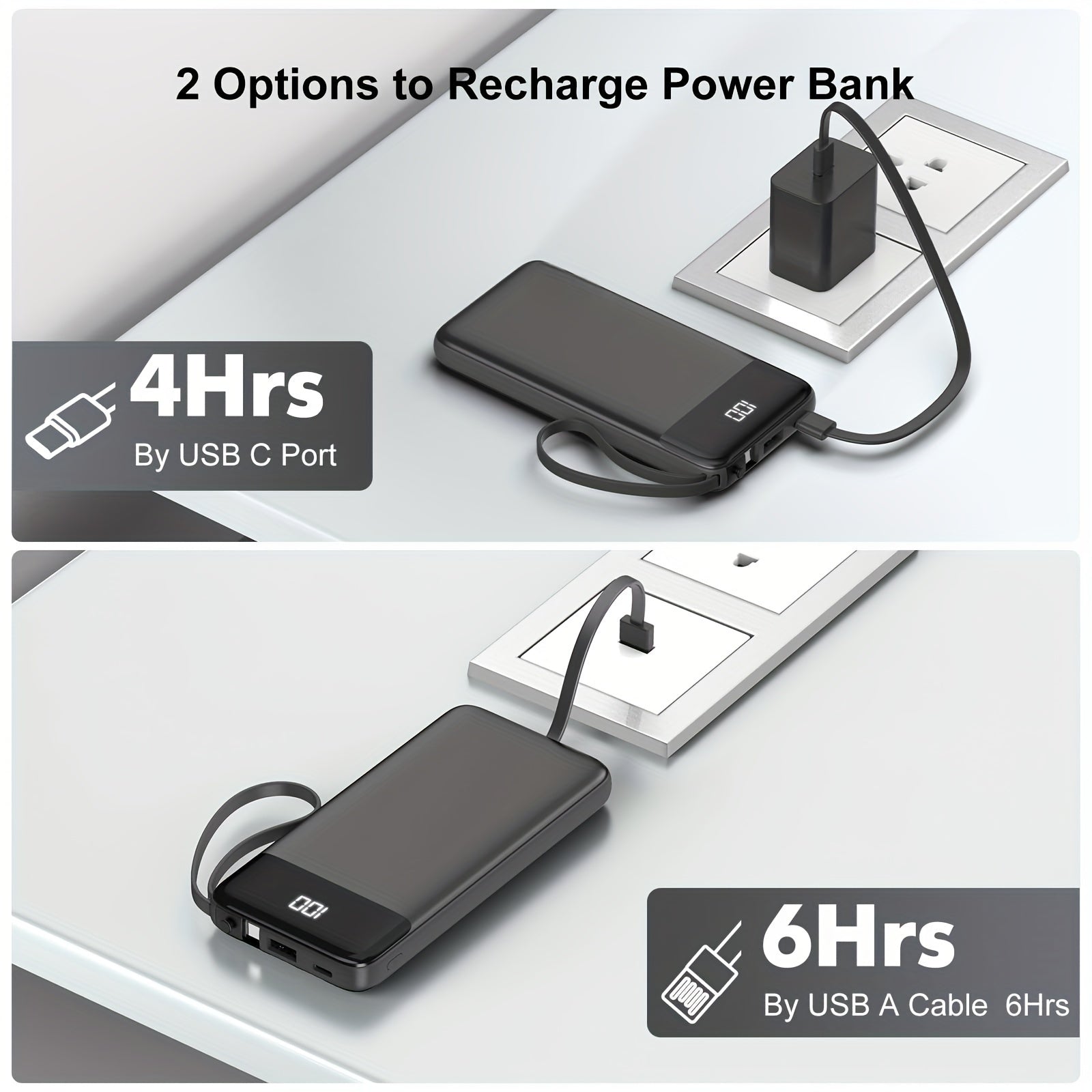 [Fast Charging | Portable] 20000mAh 20W Fast Charging Power Bank | Portable Charger with Built-in Cables | USB C Battery Pack for All Phones, Tablets