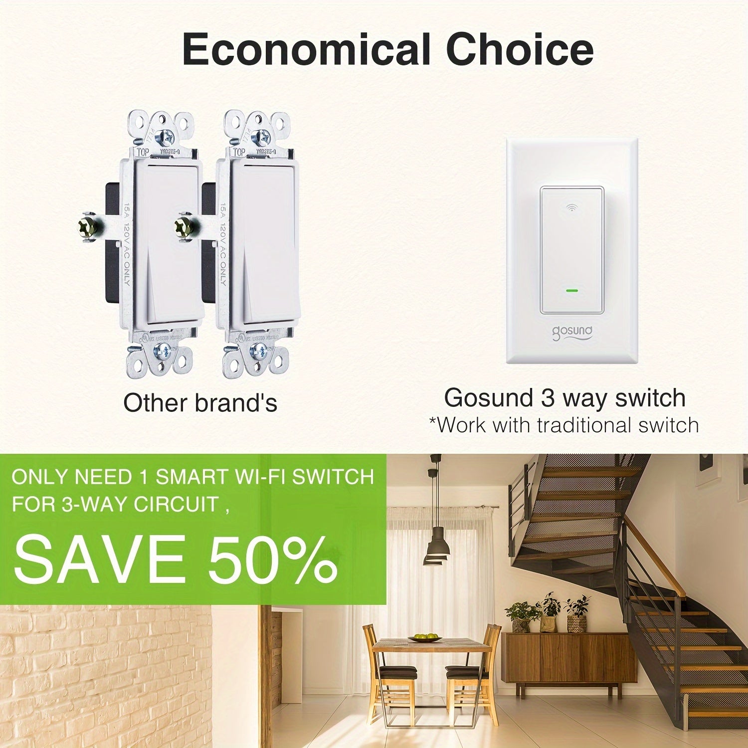 Gosund Smart Switch, 3-Way Wifi Smart Light Switch Compatible with Alexa And Google Home, Scheduling Timer And Voice Control, Neutral Wire Required, 3-Way Wall Mounted, FCC ID, 2.4Ghz Wifi Solely