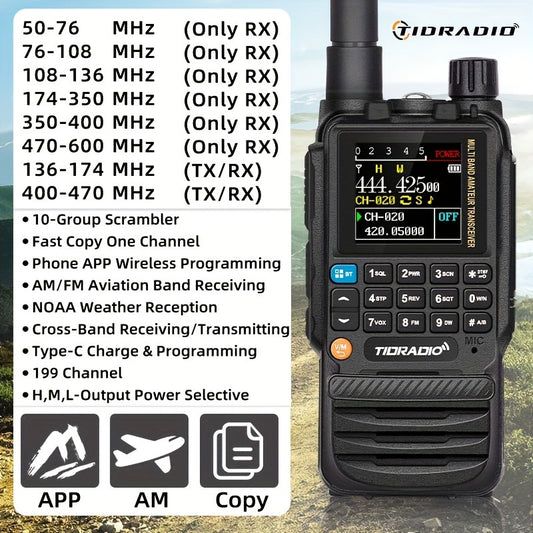 TIDRADIO TD-H3 Ham/ GMRS Handheld Radio, Two Way Radios with USB-C Programming & Charging, Long Range Radios with with 2500mAh Battery and Air Long Antenna, Key Frequency Match