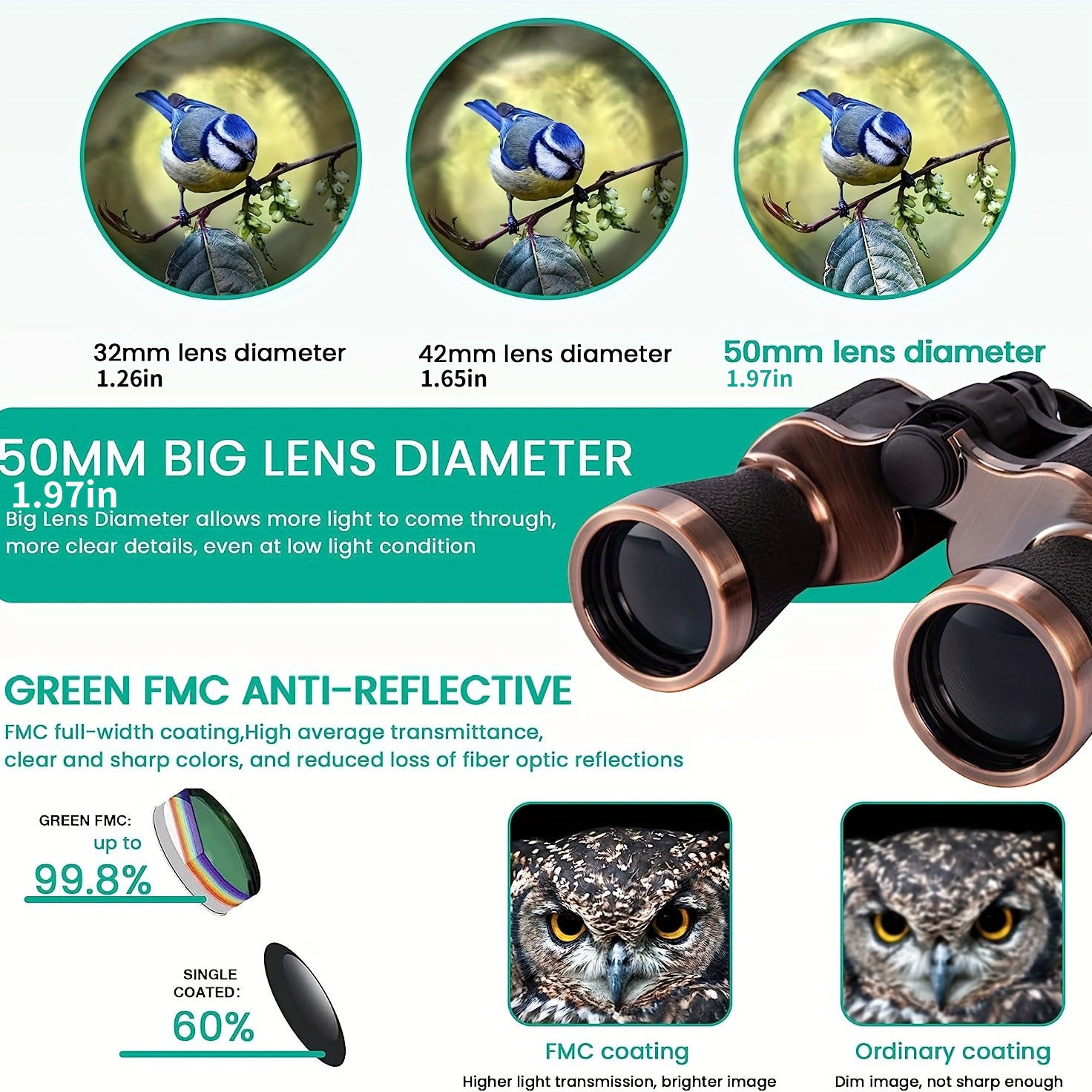 10X50 HD Afterwave Professional Binoculars - Compact Long-Range Outdoor Telescope with Prism & FMC Coating - Durable Rubber, Black, Ideal for Hiking, Camping, Bird Watching, Football Games