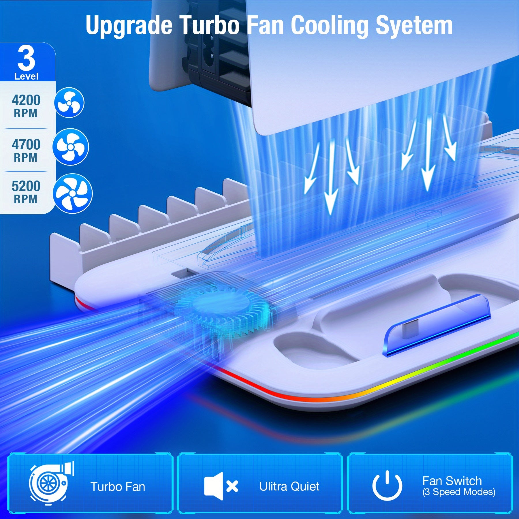 For PS5 Stand Cooling Fan for PS5 Slim, PS5 digital & disc verdion Stand and Cooling Station with Controller Charging Station for PS5 Slim, for PS5 Accessories RGB Light, 15 Game Storage