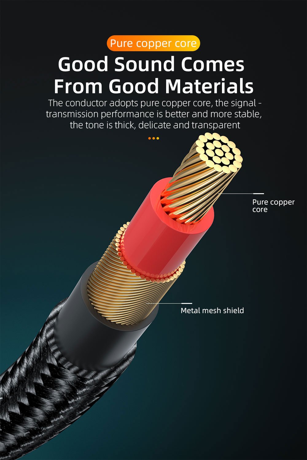 SUNKANDI 3.5Mm TRRS Headphone Extension Cable with Mic, Male to Female Stereo Audio Cable, Round Shape, Cat 5E, Floppy Connector, for Smartphones, Pcs, Tvs, Headphones, PS4, Car Audio, Speakers