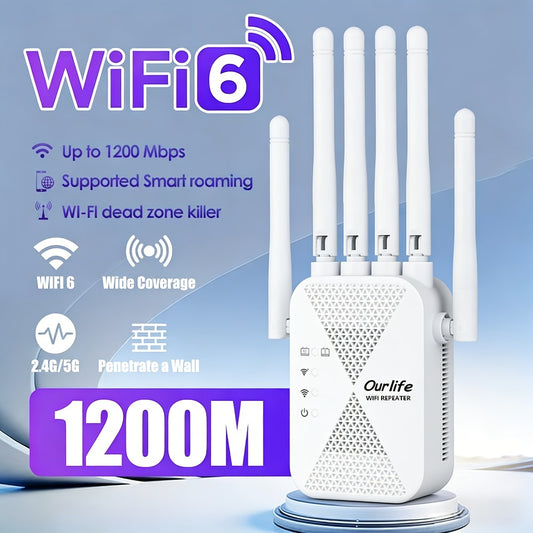 Wi-Fi Repeater, *Thousands of Customers Buy Again*, 2.4G Signal Strength Booster, Wide Coverage, Breaks Through Spatial Limitations, One-Button Setup, Full Coverage, Flexible Antenna Rotation, Adjustable Signal Strength, Enhanced Stability