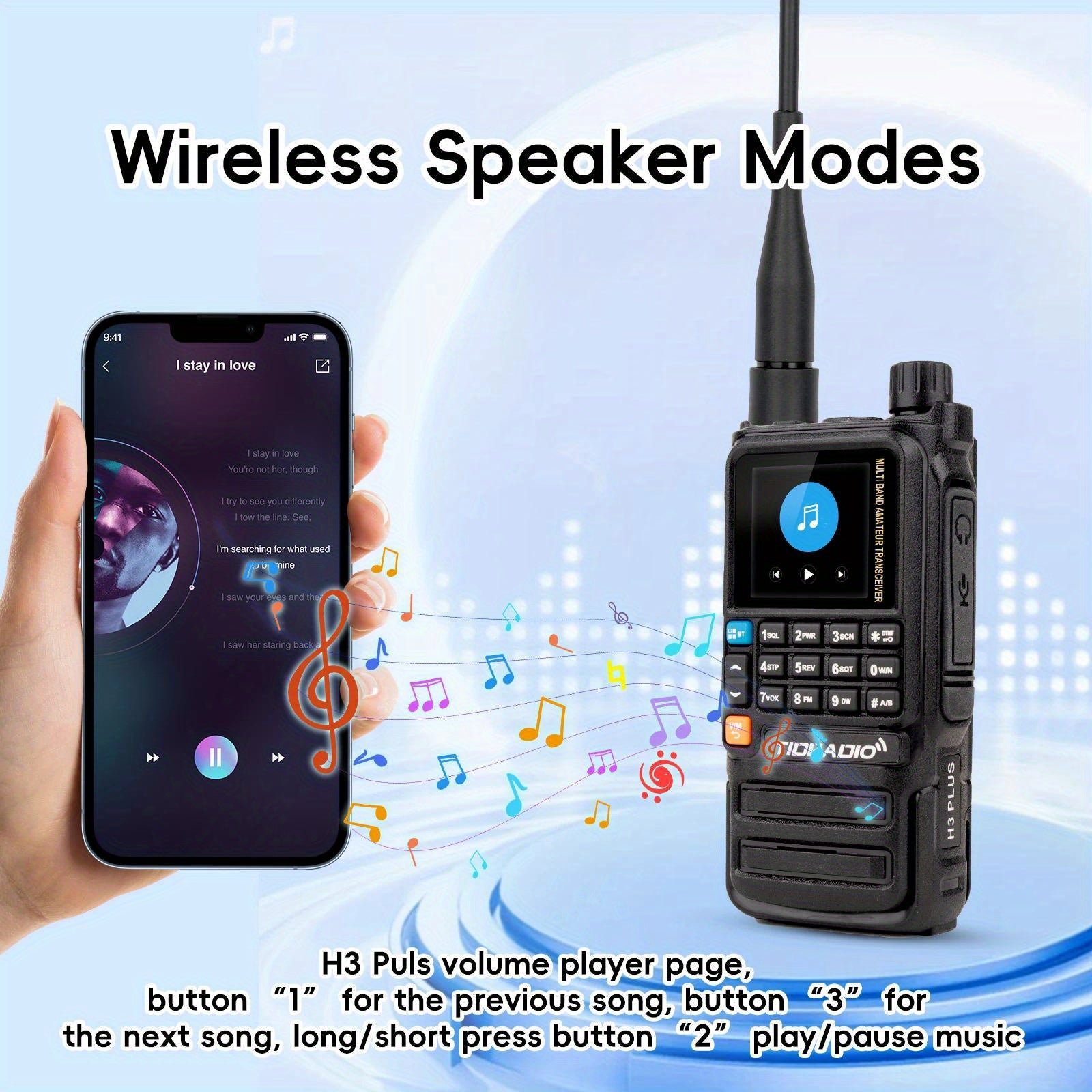 [Camping Emergency] Tidradio H3 Plus | Ham Radio Multi-Band Two-Way Radios With Am/ Fm & Wireless Headset Compatibility | 5000Km Long Range Walkie Talkies For Camping & Emergency