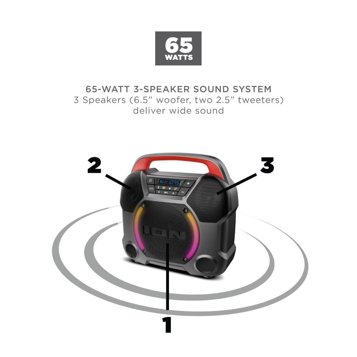 ION Audio Pathfinder Go Portable Speaker - Black