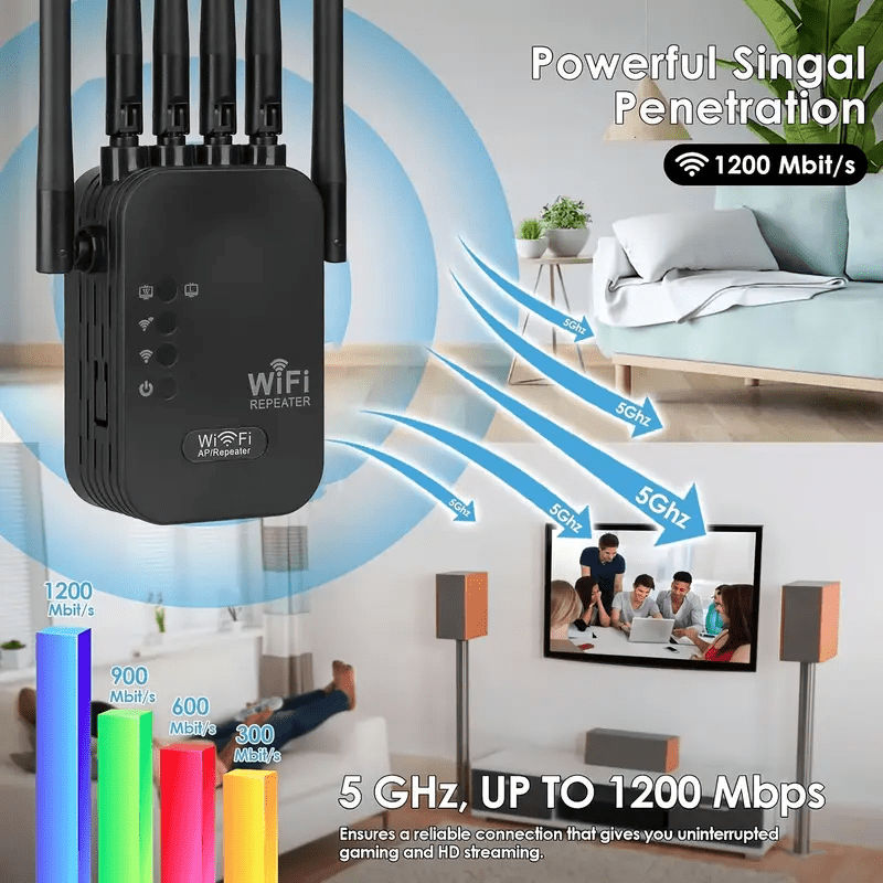 WiFi 6 Signal Enhancer - Black Model, Equipped with 6 Antennas, Wide Coverage, Wall Penetration, Support for Smart Routers, Modern WiFi Enhancer, Compact WiFi Enhancer, Coffee Shop Internet Accelerator, Portable Repeater Stable Connection