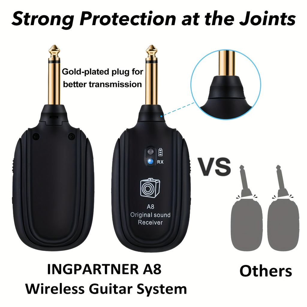 UHF Wireless Audio, 100ft Long Range, Plug & Play, with Noise-Free Transmission for Live Performances, Compatible with Guitar, Bass, Violin, Keyboard - 2 Transmitters + Receiver, Guitar Wireless System, Musical Performance Gear, Durable