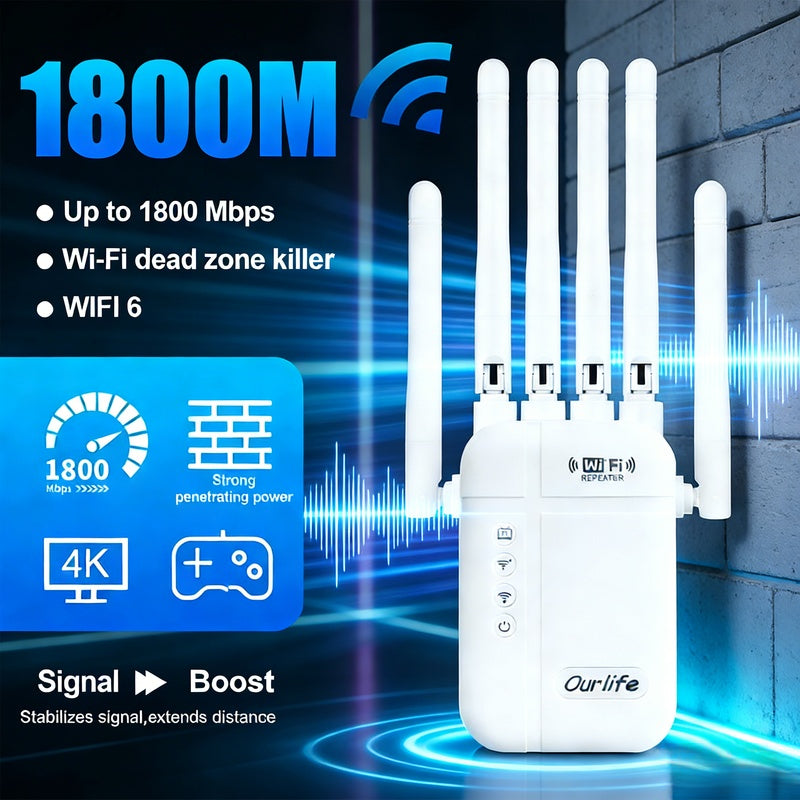 WiFi Extender Signal Booster, Covers Up to 5000 Sq Ft and 52 Devices, WiFi Range Extender, Wireless Internet Repeater, Remote Amplifier with Ethernet Port, 1-Button Setup, Access Point, Alexa Compatible (6-Antenna Black Repeater)