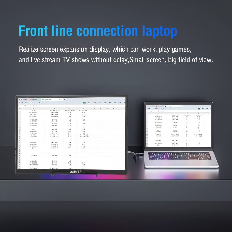 Anmite 10. 5 Inch IPS Portable Screen Monitor SRGB 100% 1280P USB TPYE-C Compatible Laptop Second Screen Gaming Extension Monitor for Mac PS4 PS5pcs Raspberry Pi