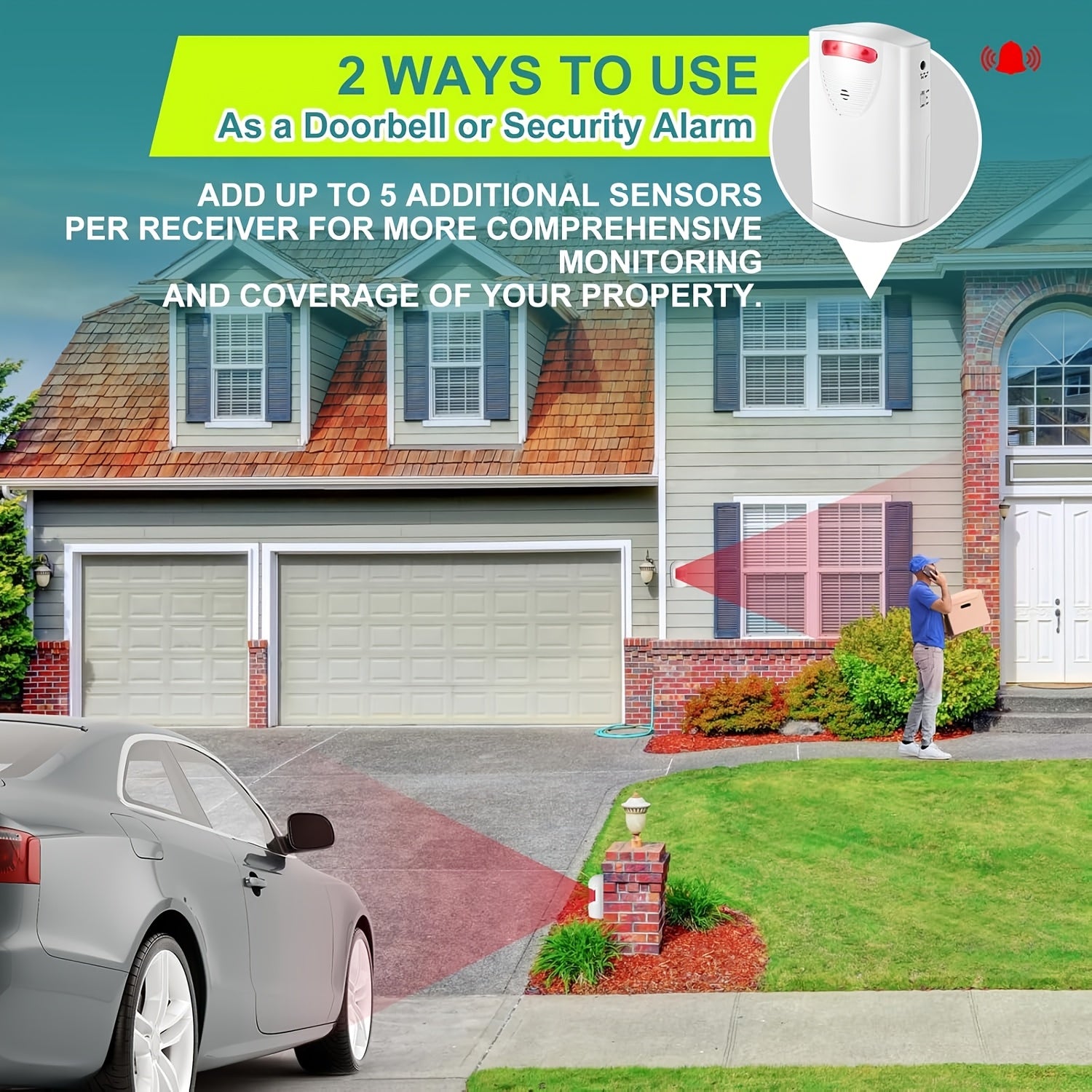 [Wireless Motion Sensor Alarm] Driveway Alarm Wireless Outside Motion Sensor Alarm with Receiver Infrared Sensor, Indoor Home Security Business Alert System Detector