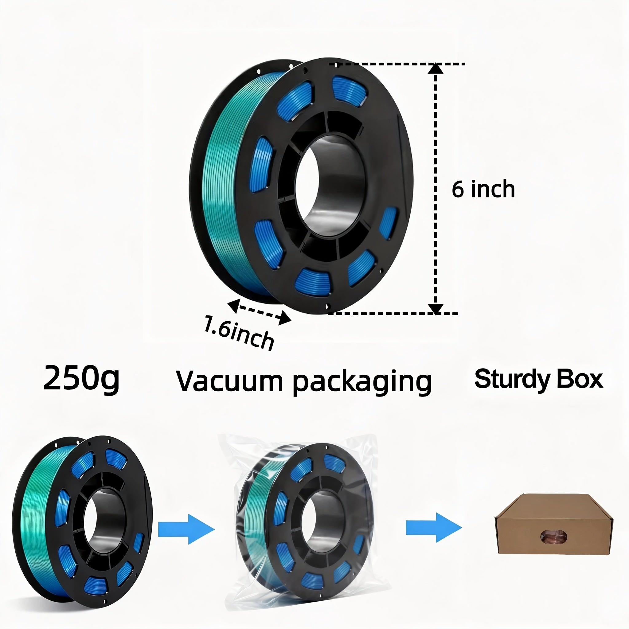 Two-color 3D Printer PLA Consumables, 250g Spool Neatly Wound, with A Diameter Of 1.75mm +/- 0.02mm for High Precision. Suitable for Most 3D Printers, Smooth Printing, Vacuum-packed, Reliable Quality, Suitable for Hobby Makers.