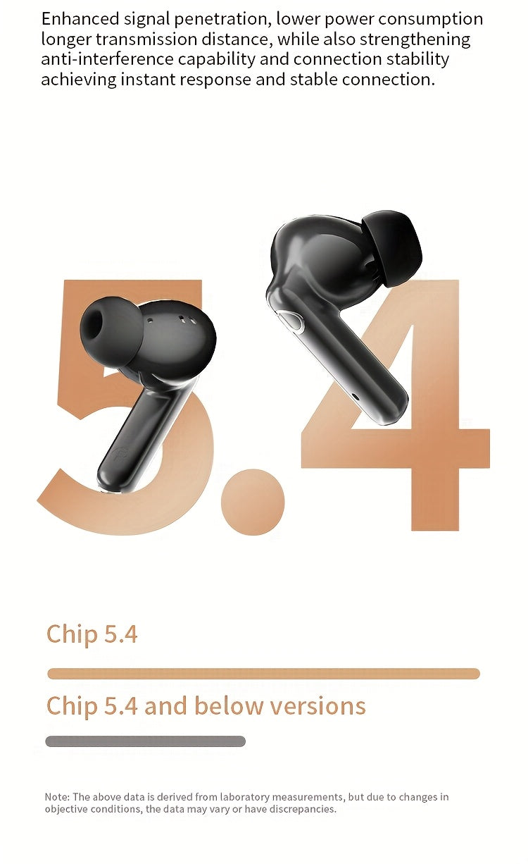 Acer In-Ear Headphones - Wireless TWS, Stereo Sound Effect, Super Long Standby, Chip V5. 4, Rapid Shipping, Multi-Device Compatible with Phone, Pad, Laptop, Ideal for Study, Business, Gym, Running, Perfect Christmas, Gift Present, Wireless Headphones, Bus