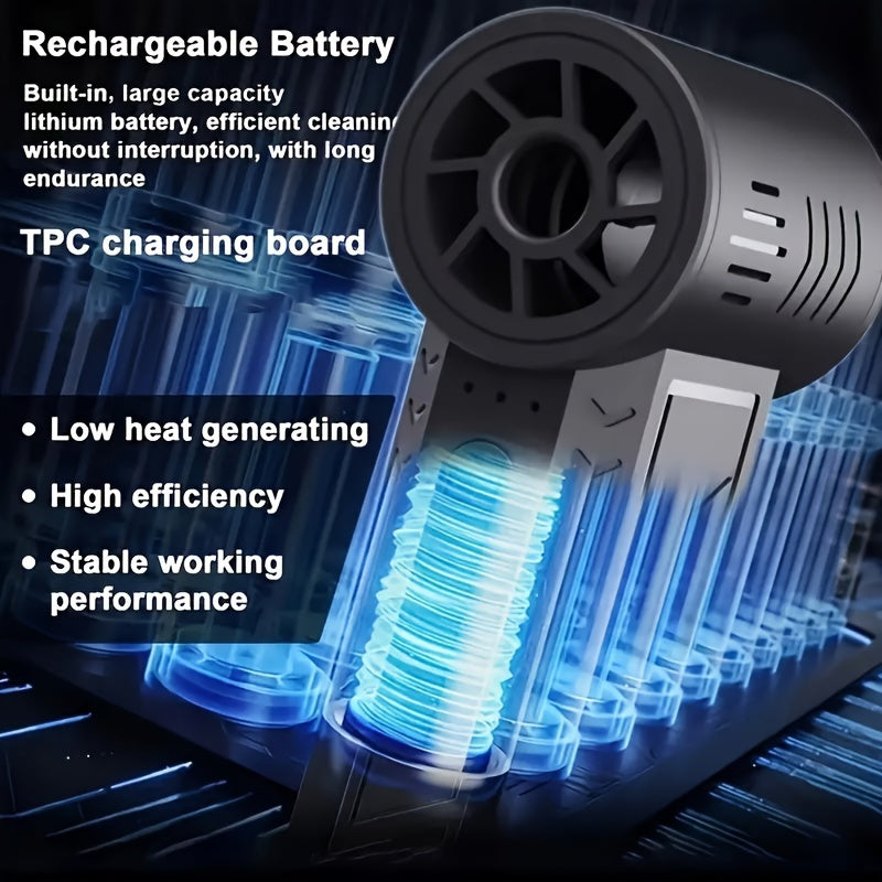 High-Velocity Handheld Portable Fan, Brushless Motor Handheld Fan - USB Rechargeable, High-Velocity, Portable with Lighting Function, Blowing Snow, Camping Essentials, Car Interior Cleaning