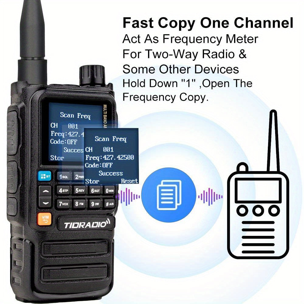 [Camping Emergency] Tidradio H3 Plus | Ham Radio Multi-Band Two-Way Radios With Am/ Fm & Wireless Headset Compatibility | 5000Km Long Range Walkie Talkies For Camping & Emergency