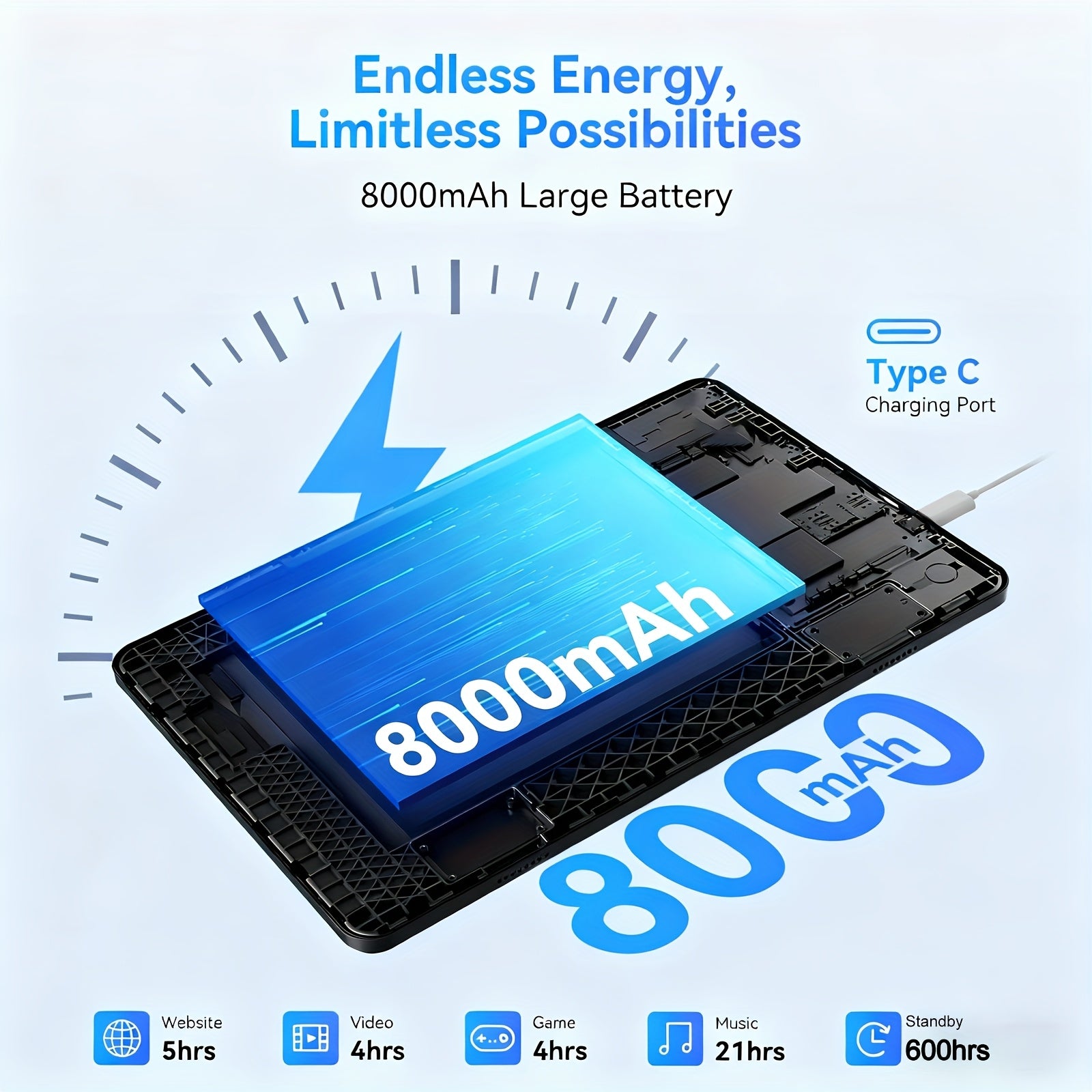 [2 In 1 Tablet] Android 15 Tablet Latest Tablets, 10.1 Inch Tablet 8GB RAM 128GB ROM, 8000Mah Battery 2 In 1 Tablet With Keyboard, Case, Stylus, Tablet PC, 5G Wifi, 5MP+16MP Dual Camera, 1280 * 800 FHD IPS Screen, Tablet, Pad, Tablet, Pad