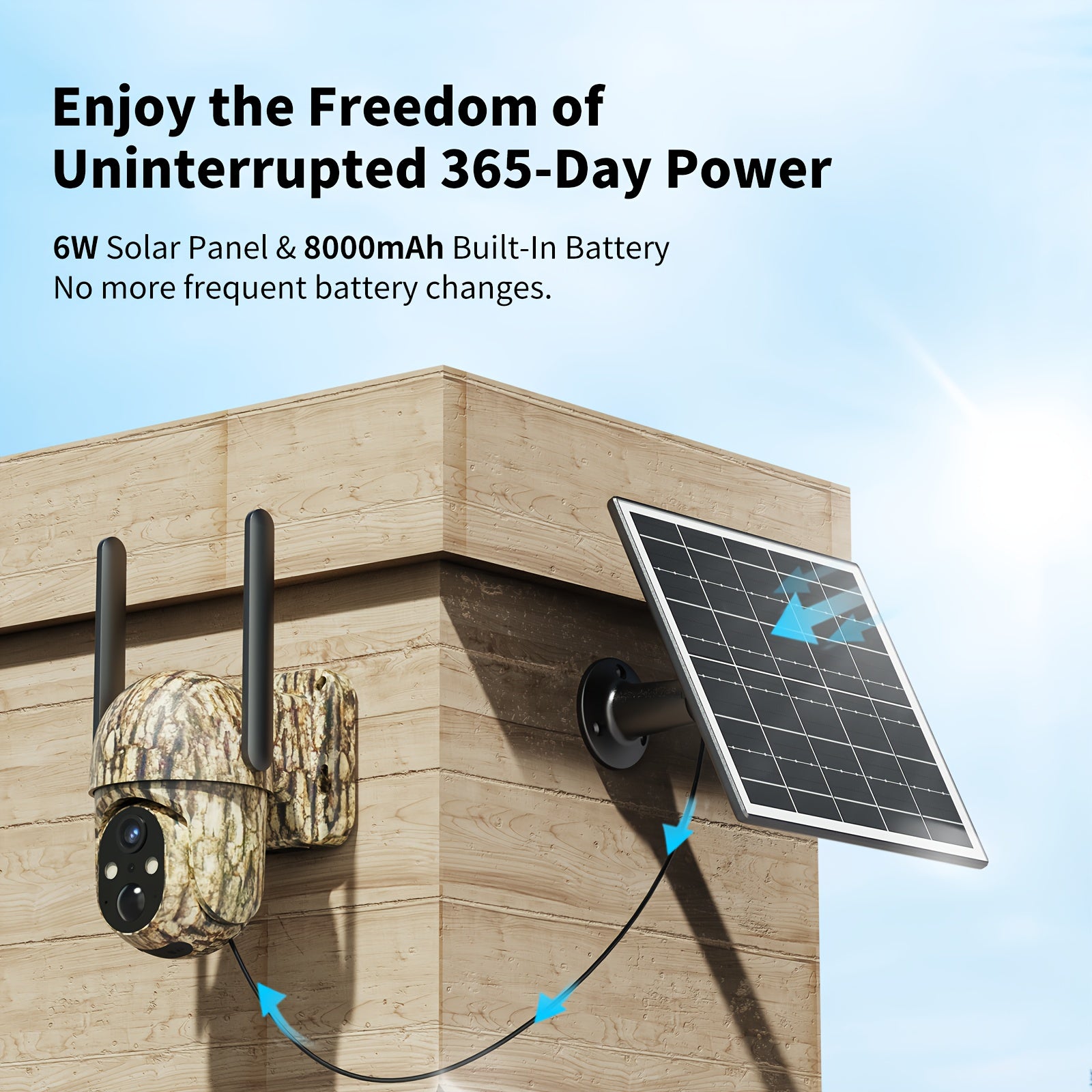 SEHMUA 4G LTE Cellular Solar Security Camera Wireless Outdoor, No WiFi Need Solar Powered Camera, Hunting & Farm Trail Camera With 360° Live View, 4K Night Vision, 2-Way Audio, Waterproof For Off-Grid Ranch & Wildlife Monitoring