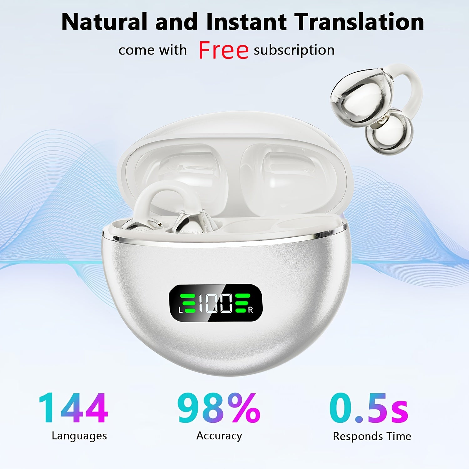 Ear-clip Wireless Earpuds, Open-Ear Wireless Headphones, Low-latency HD Calls, Comfortable And Stable To Wear, Suitable For Small Ears And Glasses Wearers, Choose Between Clip-on Wireless Earphones And Translation Earphones; Wireless Version 5.4