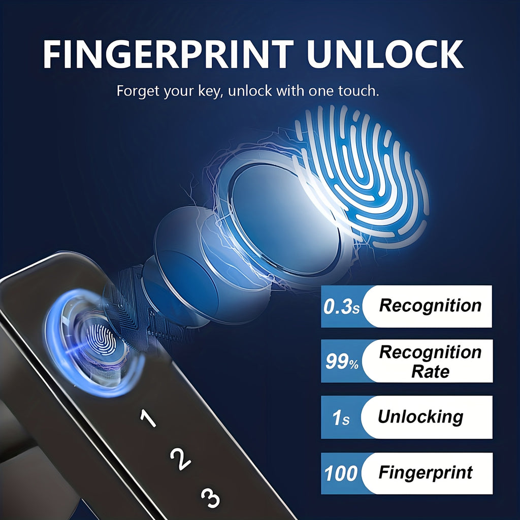 Smart Fingerprint Door Lock Knob, Keyless Entry Door Lock with Handle, IC Cards/Codes/Keys/Fingerprints Biometric Electronic Keyless Entry Lock for Bedroom Home Hotel Office