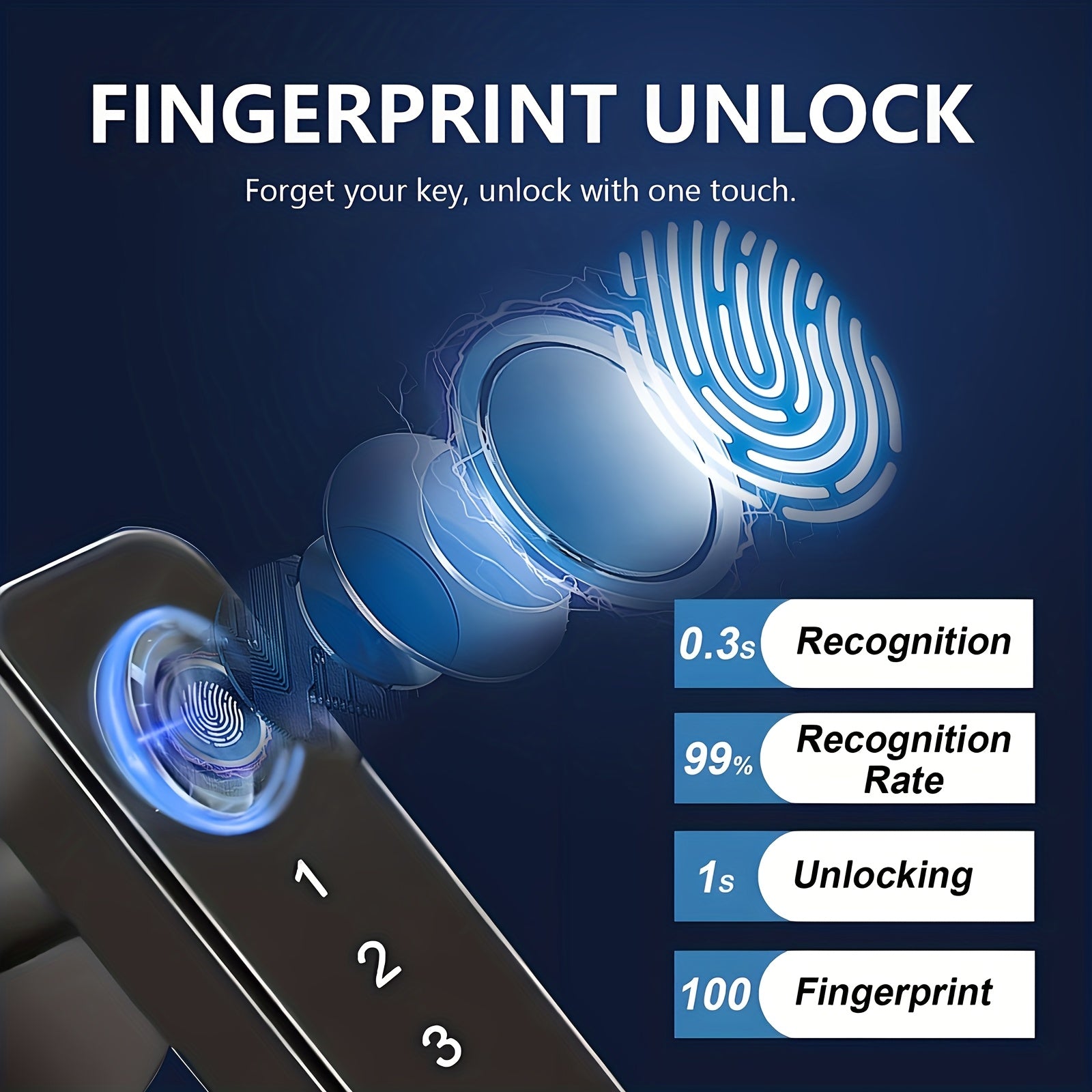 Smart Fingerprint Door Lock Knob, Keyless Entry Door Lock with Handle, IC Cards/Codes/Keys/Fingerprints Biometric Electronic Keyless Entry Lock for Bedroom Home Hotel Office
