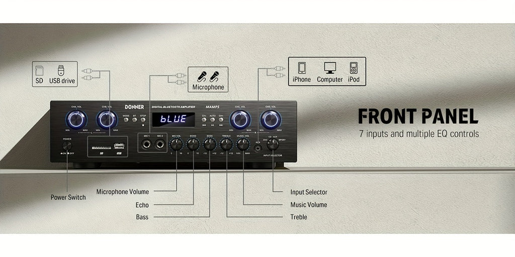 [Home Stereo Receiver] Donner 5.0 Stereo Audio Amplifier Receiver, 4 Channel Home Stereo Receiver Speaker With Accessories USB, SD, FM, 2 Mic In Echo, RCA, LED, Speaker For Home Sound System