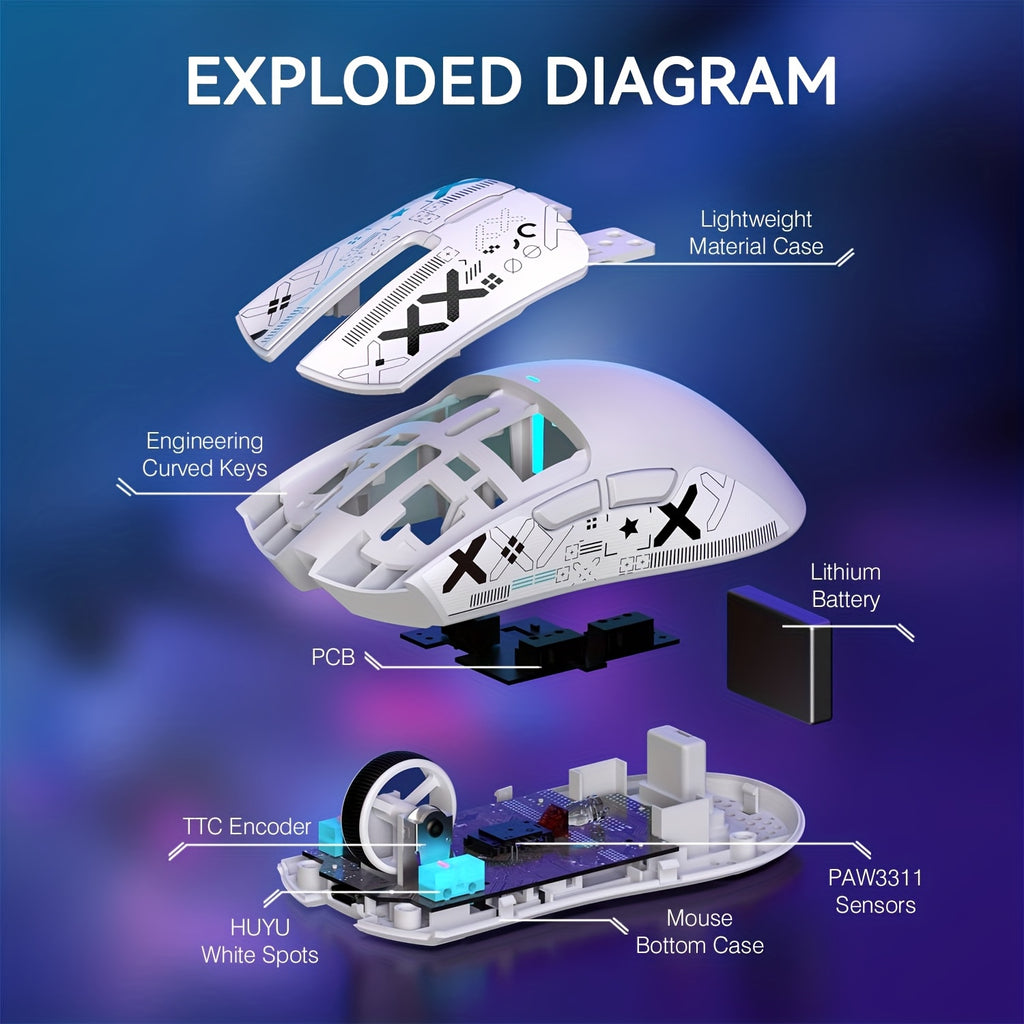 ATTACK SHARK X11 Lightweight Wireless Gaming Mouse with RGB Charging Dock, Tri-Mode-2.4G/USB-C Wired/Wireless, PAW3311 Optical Sensor, HUYU Switch, 5 Programmable Buttons for PC/Mac, Wireless Mouse for Gaming, Gaming Mice, Gaming Mouse Wireless, Pc Gaming
