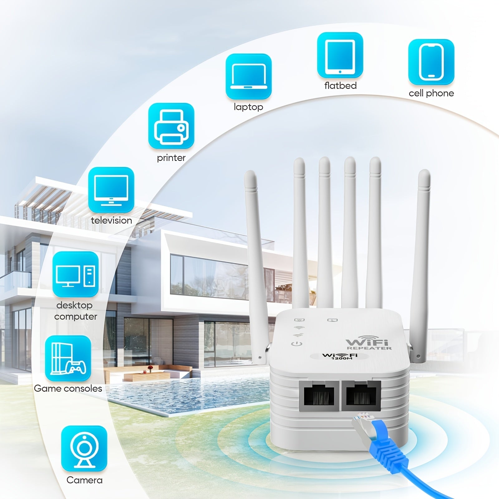 Signal Booster, 1200Mbps, Wi-Fi 6, Dual-Band 2.4G/5GHz, 6 Antennas (White), Wide Coverage, Strong Signal, Compatible with Smart Routers, Modern Wi-Fi Extender, CompactWiFi Signal Amplifier, 6 Antennas, Network Extender, Dual-Band 2.4GHz/5GHz