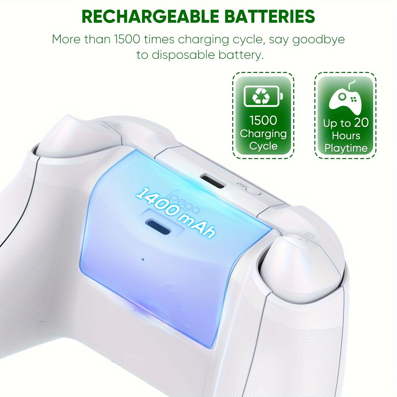 [RGB Cooling Fan Stand] Upgrade RGB Cooling Fan Stand for Xbox Series S Console With 15 Colorful Lights, Dual Controller Charging Station & Cooler Base System for Xbox Series S With 2 * 1400Mah Rechargeable Battery