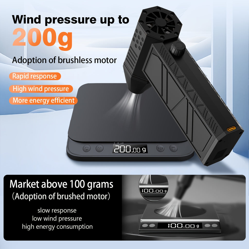 Compressed Air Duster - Mini Turbine Fan, 150000Rpm Cordless Electric Air Duster, Violent Fan for Keyboard Computer Cleaning, No Cans Required, Jet Dry Blower for Home And Car