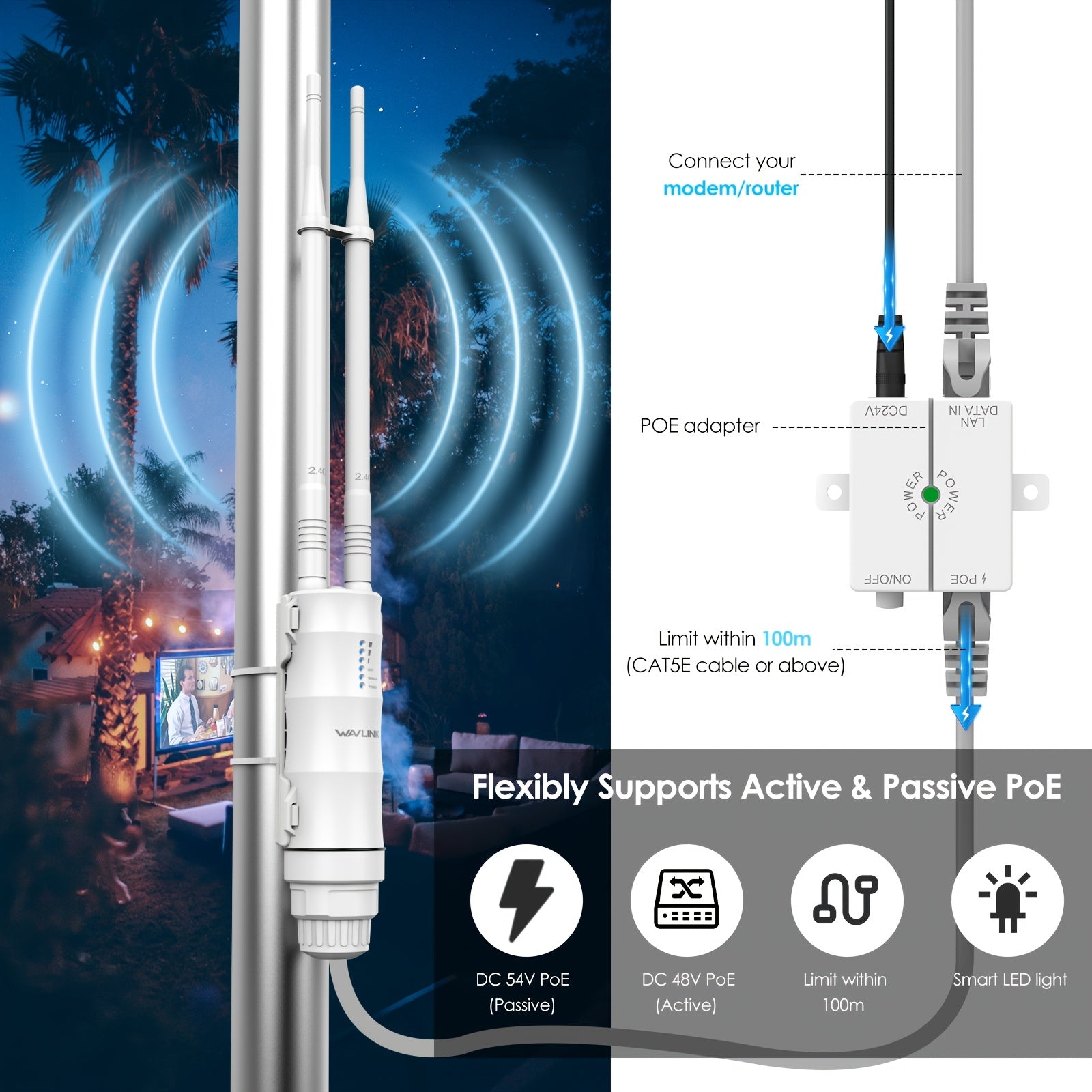 WAVLINK N300 Wireless Access Point With PoE Powered, WAN/LAN Port, Wi - Fi Extender Long Range With AP/Router/Repeater Modes, 2x7 DBi Directional Antennas